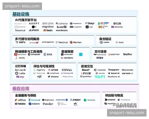 端到端加密分发落地 赛事版权保护在技术层闭环